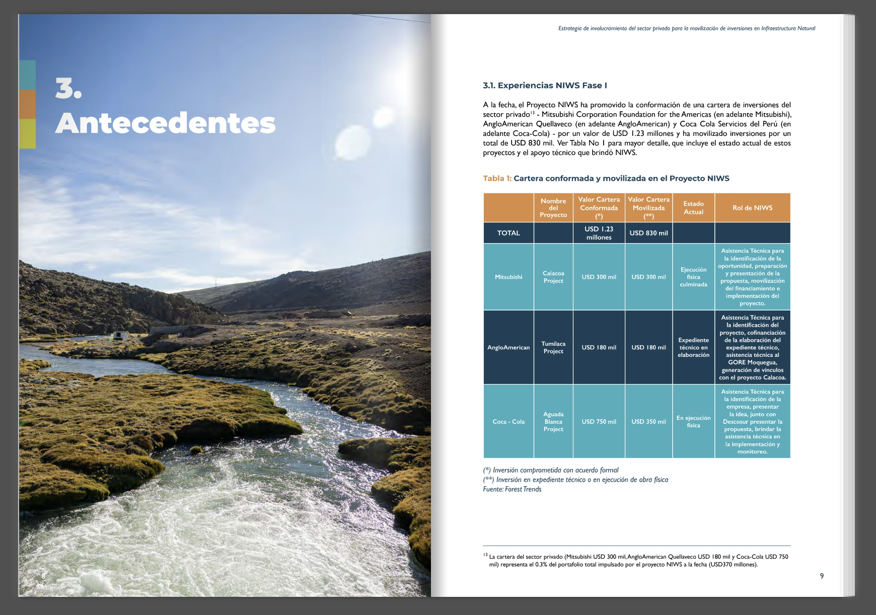 Screen Shot 2025-12-20 at 19.24.14